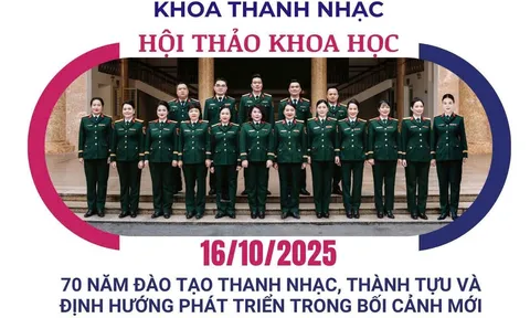 Hội thảo "70 năm đào tạo Thanh nhạc, thành tựu và định hướng phát triển trong bối cảnh mới"
