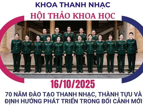 Hội thảo "70 năm đào tạo Thanh nhạc, thành tựu và định hướng phát triển trong bối cảnh mới"
